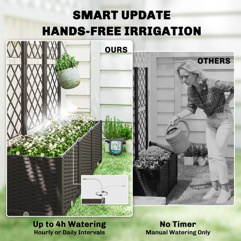 Outdoor Planter Box,Practical  - Self-Watering Planter recension och pris